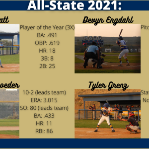 All-State 2021