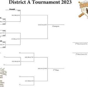 District-A-Tournament-Bracket.jpg