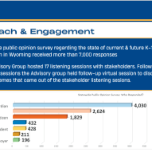 Governor’s RIDE Education Advisory Group Calls for More Personalized Education Opportunities for Wyoming Students