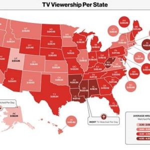 TV per day